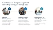 Change Management