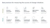 Change Management