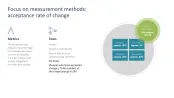 Change Management