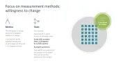 Change Management