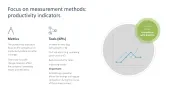 Change Management