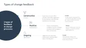 Change Management