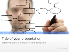 Mindmapping Mind Maps Powerpoint Vorlage Presentationload